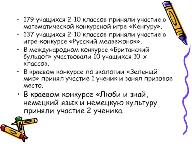 179 учащихся 2-10 классов приняли участие в математической конкурсной игре «Кенгуру». 137