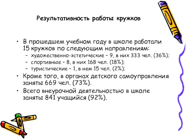 Результативность работы кружков В прошедшем учебном году в школе работали 15 кружков