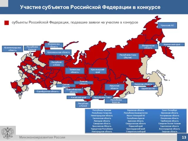 Участие субъектов Российской Федерации в конкурсе Оренбургская область Омская область Тюменская область