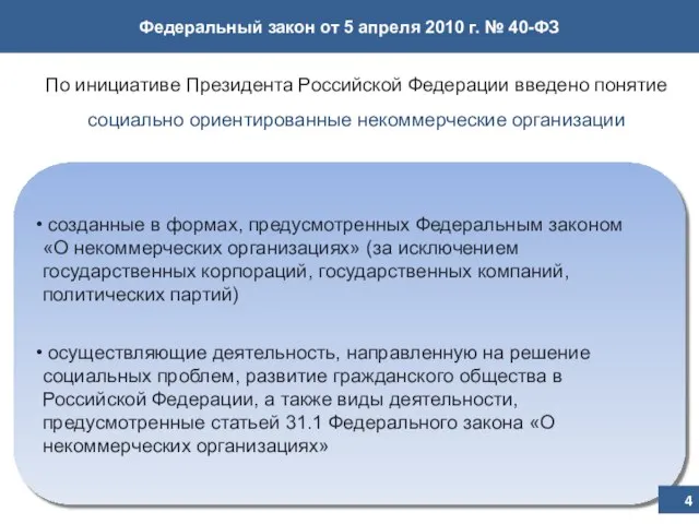 Федеральный закон от 5 апреля 2010 г. № 40-ФЗ По инициативе Президента