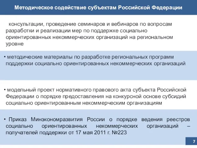 Методическое содействие субъектам Российской Федерации консультации, проведение семинаров и вебинаров по вопросам