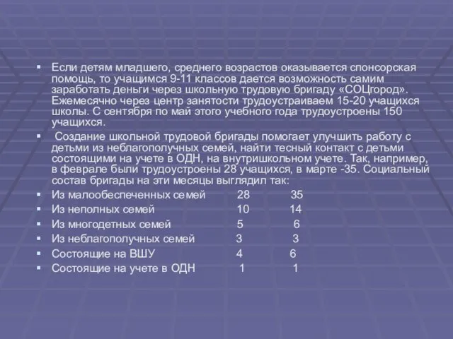 Если детям младшего, среднего возрастов оказывается спонсорская помощь, то учащимся 9-11 классов