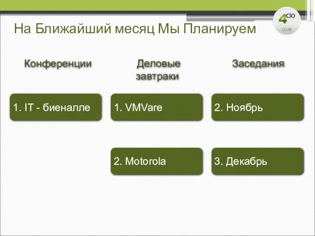 На Ближайший месяц Мы Планируем Конференции 1. IT - биеналле Деловые завтраки