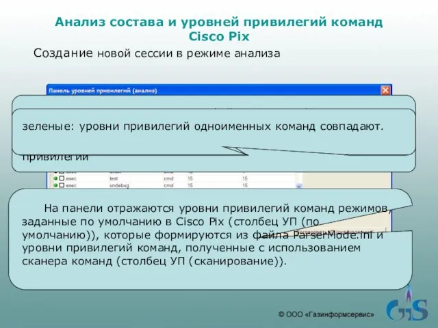 Анализ состава и уровней привилегий команд Cisco Pix Создание новой сессии в