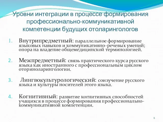 Уровни интеграции в процессе формирования профессионально-коммуникативной компетенции будущих отоларингологов Внутрипредметный: параллельное формирование