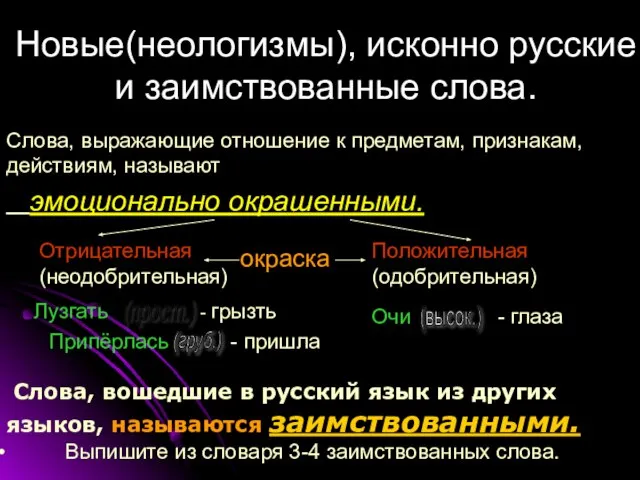 Новые(неологизмы), исконно русские и заимствованные слова. Отрицательная (неодобрительная) Положительная (одобрительная) Слова, выражающие