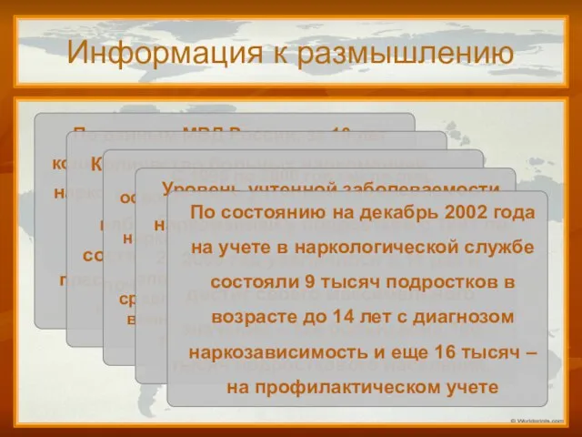 Информация к размышлению По данным МВД России, за 10 лет количество ежегодно