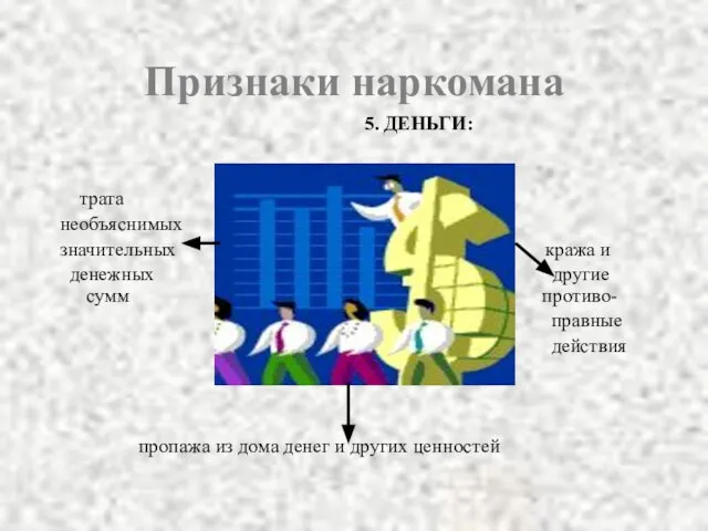 Признаки наркомана 5. ДЕНЬГИ: трата необъяснимых значительных кража и денежных другие сумм