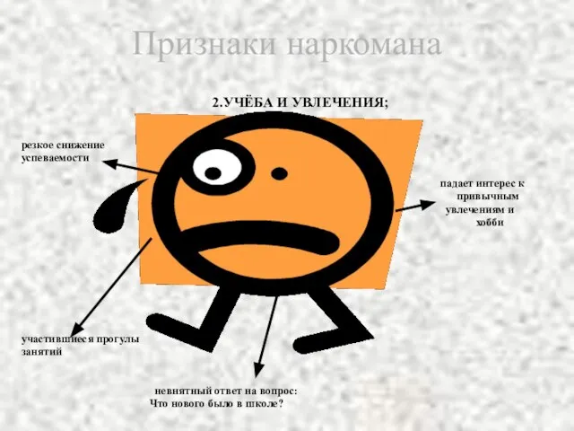 Признаки наркомана 2.УЧЁБА И УВЛЕЧЕНИЯ; резкое снижение успеваемости падает интерес к привычным