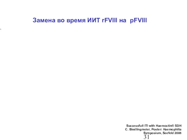 Замена во время ИИТ rFVIII на рFVIII Successfull ITI with Haemoctin® SDH
