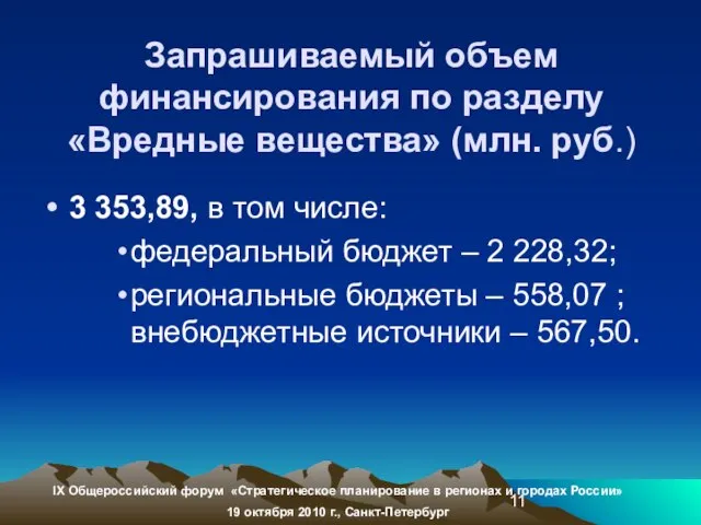 Запрашиваемый объем финансирования по разделу «Вредные вещества» (млн. руб.) 3 353,89, в