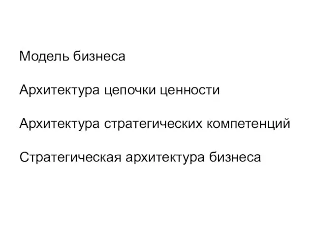 Модель бизнеса Архитектура цепочки ценности Архитектура стратегических компетенций Стратегическая архитектура бизнеса