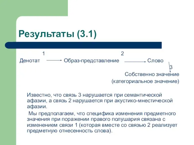 Результаты (3.1) 1 2 Денотат Образ-представление Слово 3 Собственно значение (категориальное значение)