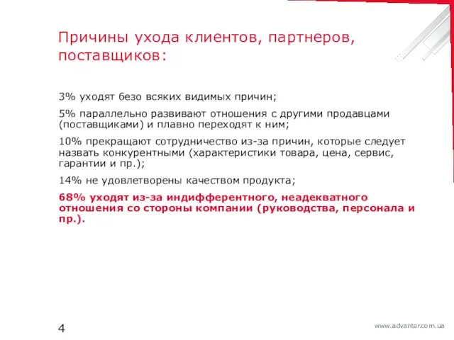 Причины ухода клиентов, партнеров, поставщиков: 3% уходят безо всяких видимых причин; 5%