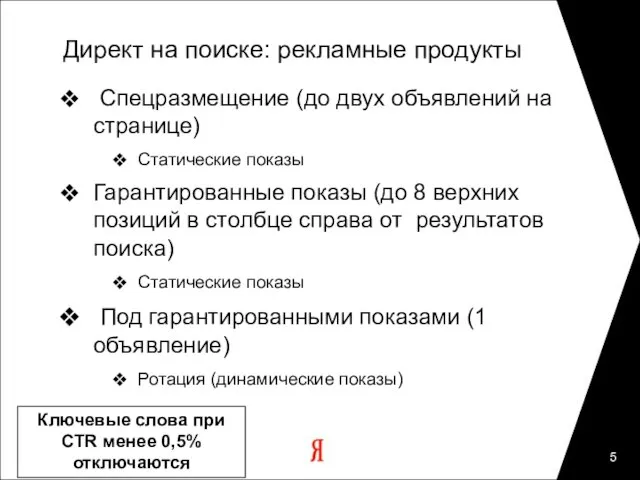 Директ на поиске: рекламные продукты Спецразмещение (до двух объявлений на странице) Статические