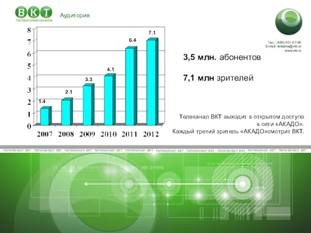 телеканал вкт телеканал вкт телеканал вкт телеканал вкт телеканал вкт телеканал вкт