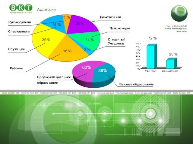 телеканал вкт телеканал вкт телеканал вкт телеканал вкт телеканал вкт телеканал вкт