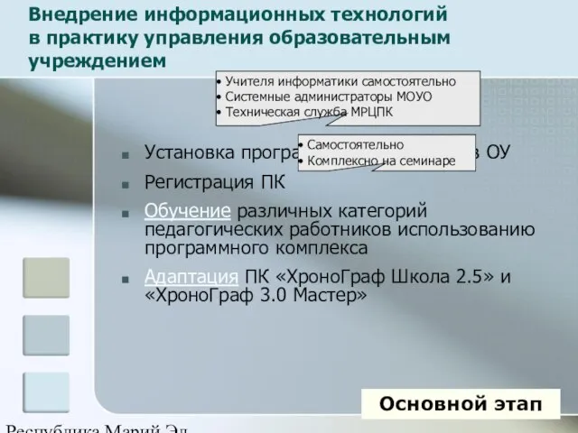 Республика Марий Эл Установка программного комплекса в ОУ Регистрация ПК Обучение различных