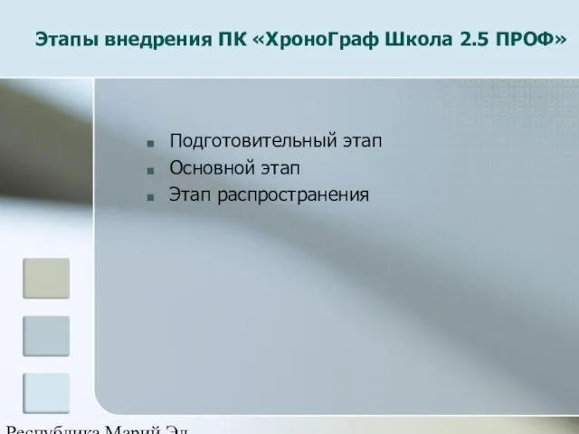 Республика Марий Эл Этапы внедрения ПК «ХроноГраф Школа 2.5 ПРОФ» Подготовительный этап Основной этап Этап распространения