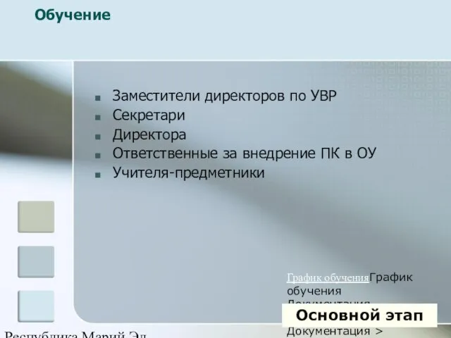 Республика Марий Эл Обучение Заместители директоров по УВР Секретари Директора Ответственные за