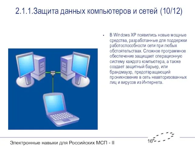 Электронные навыки для Российских МСП - II 2.1.1.Защита данных компьютеров и сетей