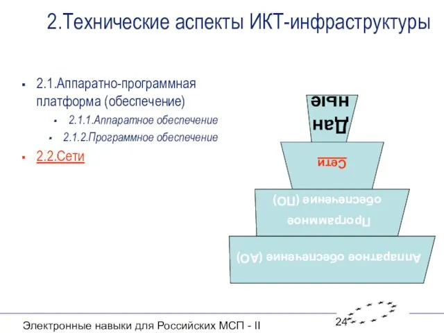 Электронные навыки для Российских МСП - II 2.Технические аспекты ИКТ-инфраструктуры 2.1.Аппаратно-программная платформа