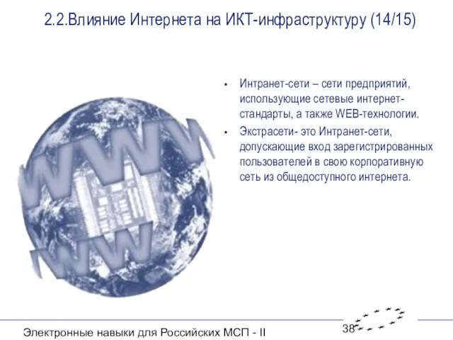 Электронные навыки для Российских МСП - II 2.2.Влияние Интернета на ИКТ-инфраструктуру (14/15)