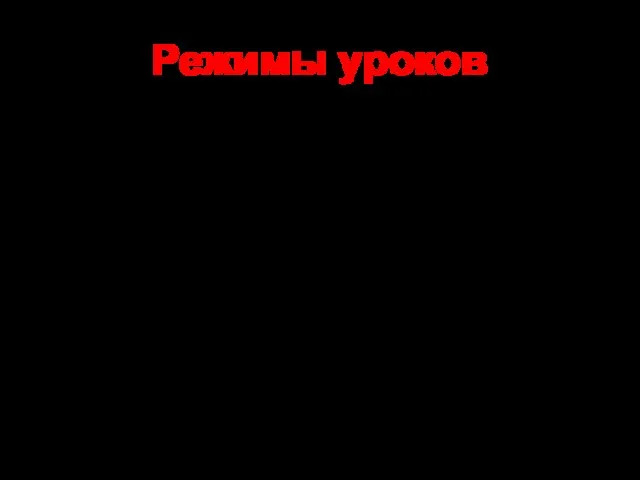 Режимы уроков Демонстрационный Индивидуальный Комбинированный