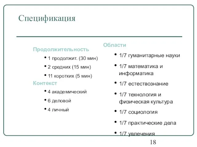 Спецификация Продолжительность 1 продолжит. (30 мин) 2 средних (15 мин) 11 коротких