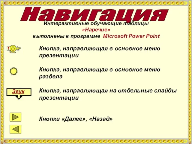 Навигация Звук Интерактивные обучающие таблицы «Наречие» выполнены в программе Microsoft Power Point