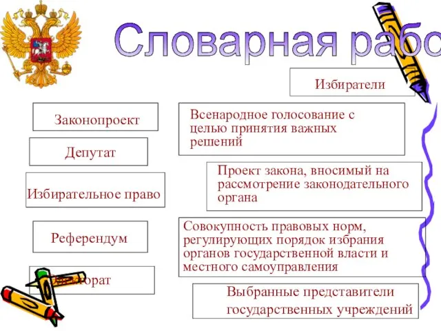 Словарная работа Электорат Референдум Избирательное право Депутат Законопроект Избиратели Всенародное голосование с