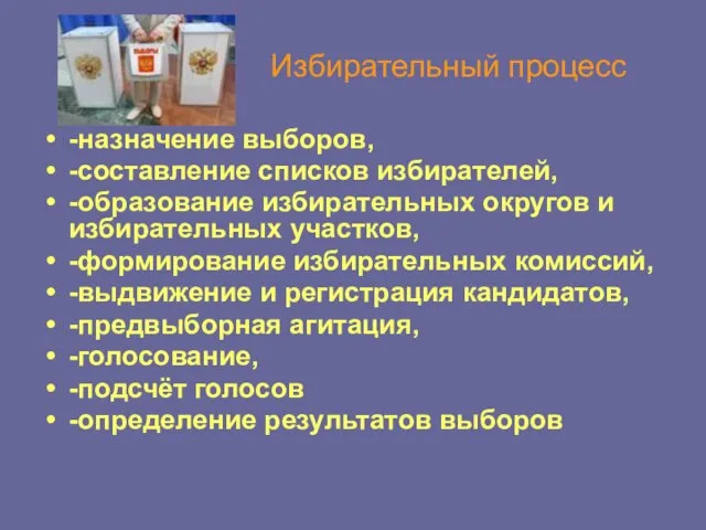 Избирательный процесс -назначение выборов, -составление списков избирателей, -образование избирательных округов и избирательных