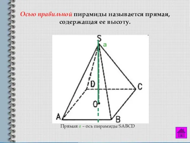 Осью правильной пирамиды называется прямая, содержащая ее высоту. а Прямая а – ось пирамиды SABCD