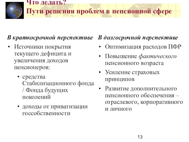 Что делать? Пути решения проблем в пенсионной сфере В краткосрочной перспективе Источники