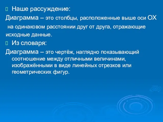 Наше рассуждение: Диаграмма – это столбцы, расположенные выше оси ОХ на одинаковом