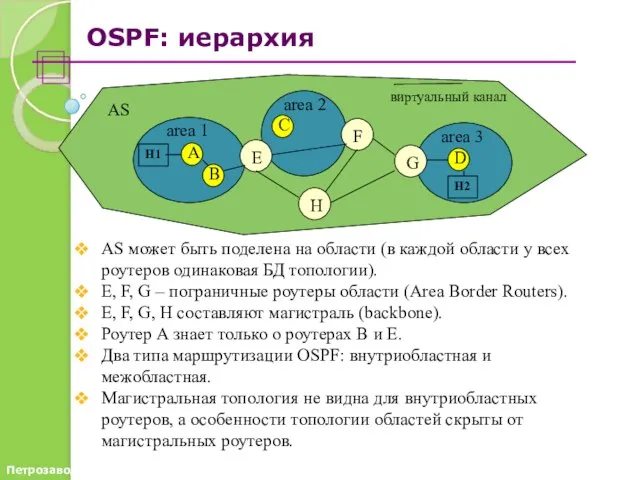 OSPF: иерархия AS может быть поделена на области (в каждой области у