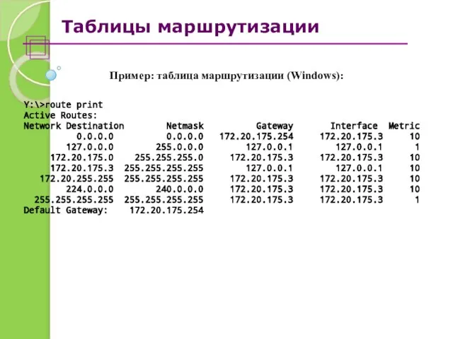 Таблицы маршрутизации Пример: таблица маршрутизации (Windows): Y:\>route print Active Routes: Network Destination