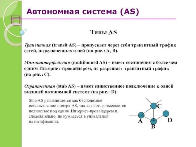 Автономная система (AS) Типы AS Транзитная (transit AS) – пропускает через себя