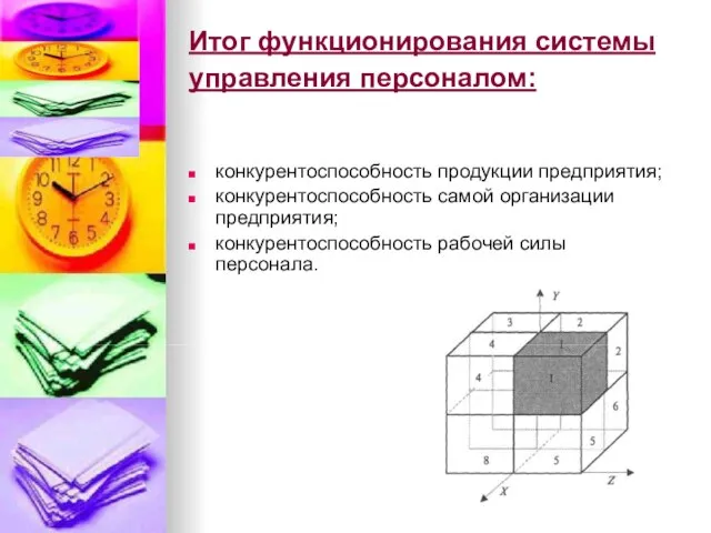 Итог функционирования системы управления персоналом: конкурентоспособность продукции предприятия; конкурентоспособность самой организации предприятия; конкурентоспособность рабочей силы персонала.