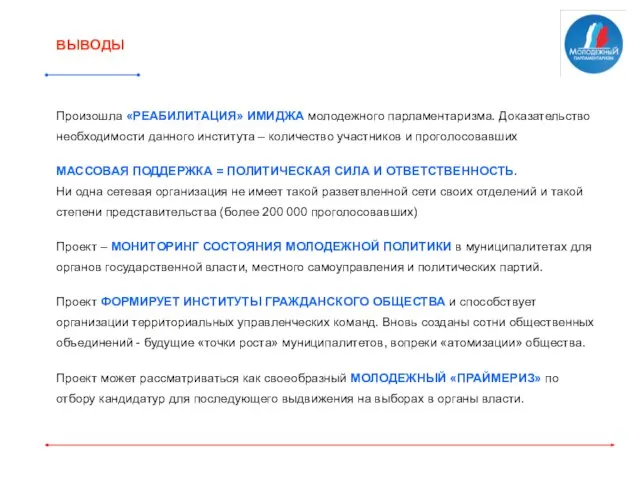 ВЫВОДЫ Произошла «РЕАБИЛИТАЦИЯ» ИМИДЖА молодежного парламентаризма. Доказательство необходимости данного института – количество
