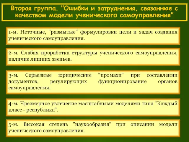 1-м. Неточные, "размытые" формулировки цели и задач создания ученического самоуправления. 2-м. Слабая