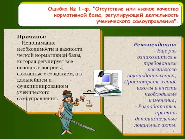 Ошибка № 1-ф. "Отсутствие или низкое качество нормативной базы, регулирующей деятельность ученического самоуправления".