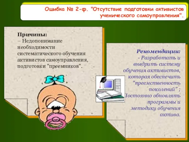 Ошибка № 2-ф. "Отсутствие подготовки активистов ученического самоуправления".