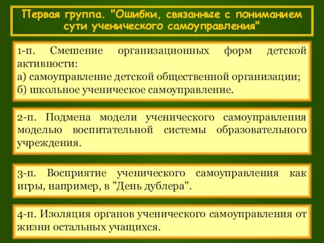 1-п. Смешение организационных форм детской активности: а) самоуправление детской общественной организации; б)