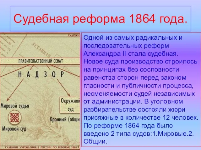 Судебная реформа 1864 года. Одной из самых радикальных и последовательных реформ Александра