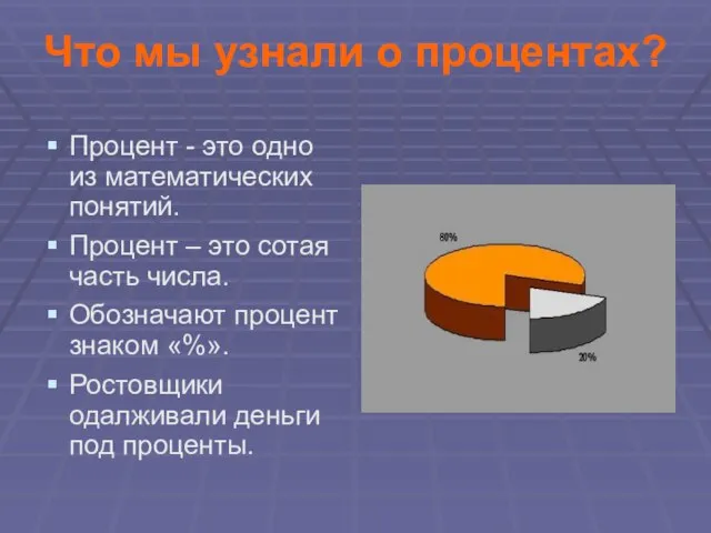 Что мы узнали о процентах? Процент - это одно из математических понятий.