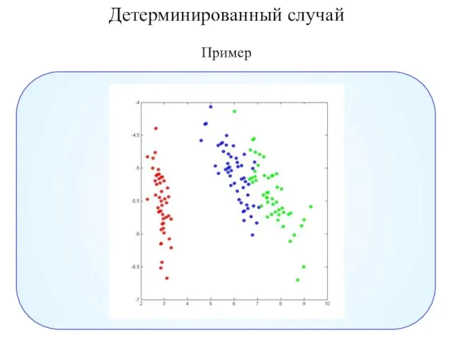 Детерминированный случай Пример