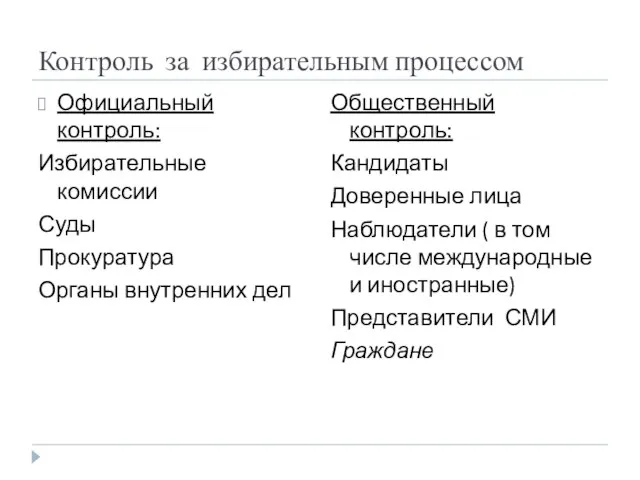 Контроль за избирательным процессом Официальный контроль: Избирательные комиссии Суды Прокуратура Органы внутренних