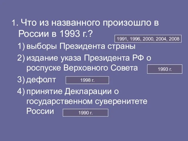 1. Что из названного произошло в России в 1993 г.? выборы Президента