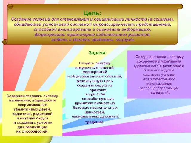 Совершенствовать систему выявления, поддержки и сопровождения талантливых детей, педагогов, родителей и жителей